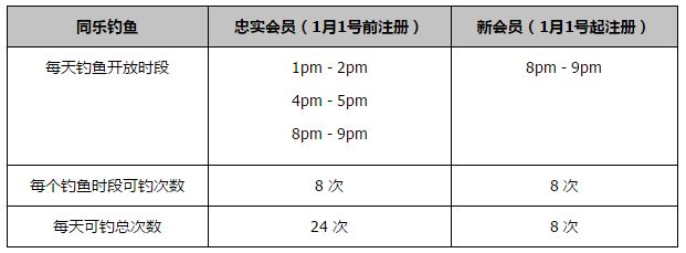 第30分钟，切尔西右路加拉格尔下底横传禁区斯特林点球点附近推射太正被门将扑出。